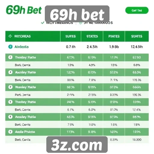 69h bet : Comparativo entre 69h bet e outros sites de apostas